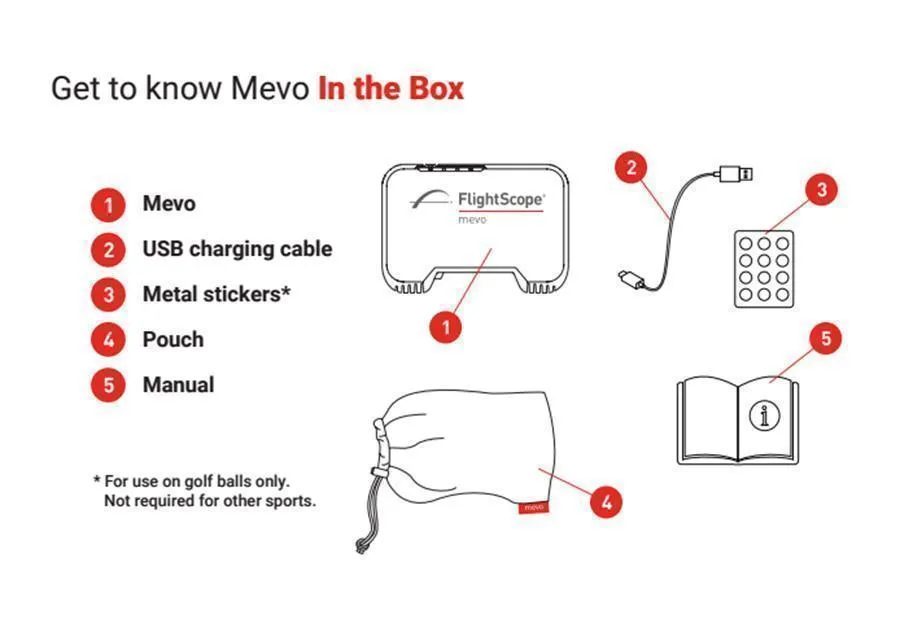 FlightScope Mevo Golf Launch Monitor