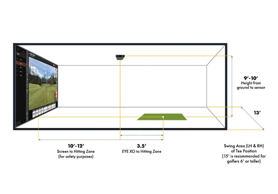Uneekor EYE XO/EYE XO2 PerfectBay Golf Simulator Package